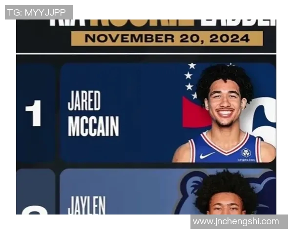 卡姆雷迪什在NBA的崛起与挑战：从新秀到明星的成长之路